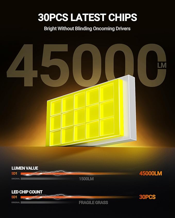 SEALIGHT D3S Bulbs, 6500K Cool White D3S HID Bulbs, 1:1 Original Xenon HID Bulb 66340 42403 42302 Plug and Play Fog Light Pack of 2