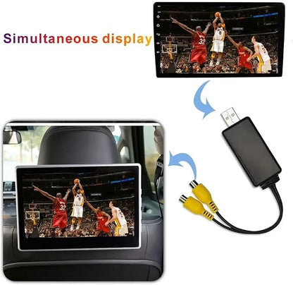 TheCoolCube USB to CVBS Video Output Adapter 2 CVBS Output USB to RCA Cable DC 5V for Android Multimedia Player and Android TV Player