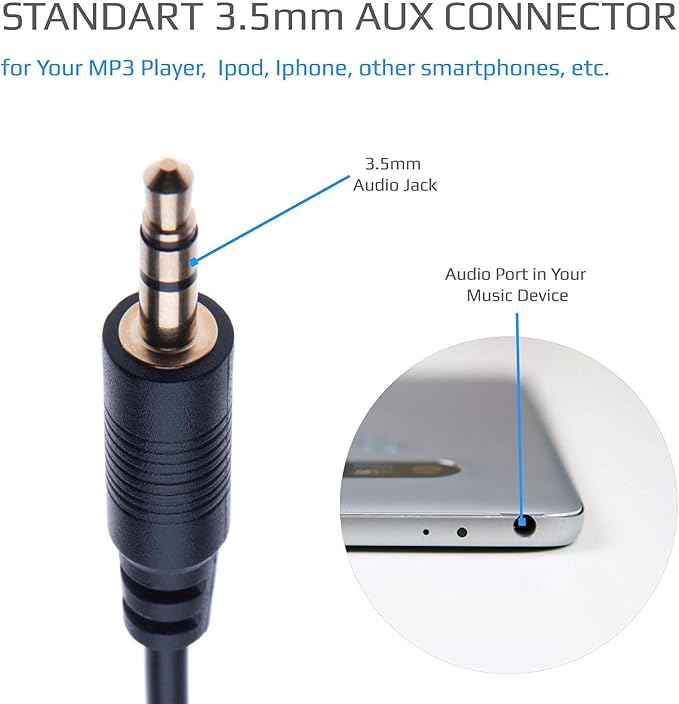 Aux Input Cable Adaptor, Stereos Alpine Aux Jack 3.5mm Converter for Alpine, JVC Stereo CDA 7998R, 9535R, 9830R, 9831R, 9833R, 9847R, 9851R, 9853R, 9855R, 9812RB, 9854R