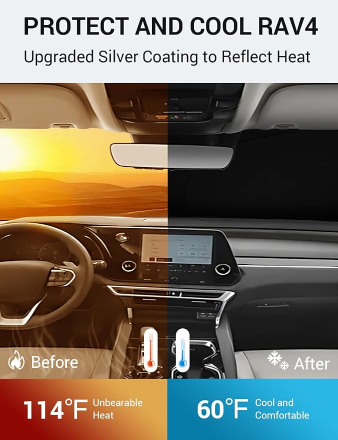 Proadsy Windshield Sun Shade for RX 2026 2025 2024 2023 Foldable Front Sunshade Protector Sun Visor Blocks UV Rays Keep Car Cooler Accessories