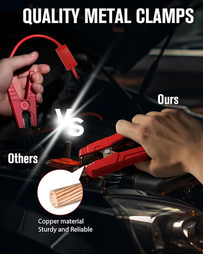 GOOLOO GP4000 4000A Peak Car Battery Jump Starter, Portable Battery Booster for Up to All Gas or 10L Diesel Engine, SuperSafe 12V Lithium Jump Box Power Pack with Jumper Cable,Red