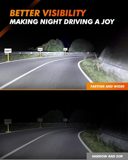 SEALIGHT 9007 LED Bulbs with 90000LM, 6500K Output Canbus Ready, 9007 For Powersports IP68 60000Hrs Lifespan, 1：1 Size, 3Mins Installation, 2 Pack
