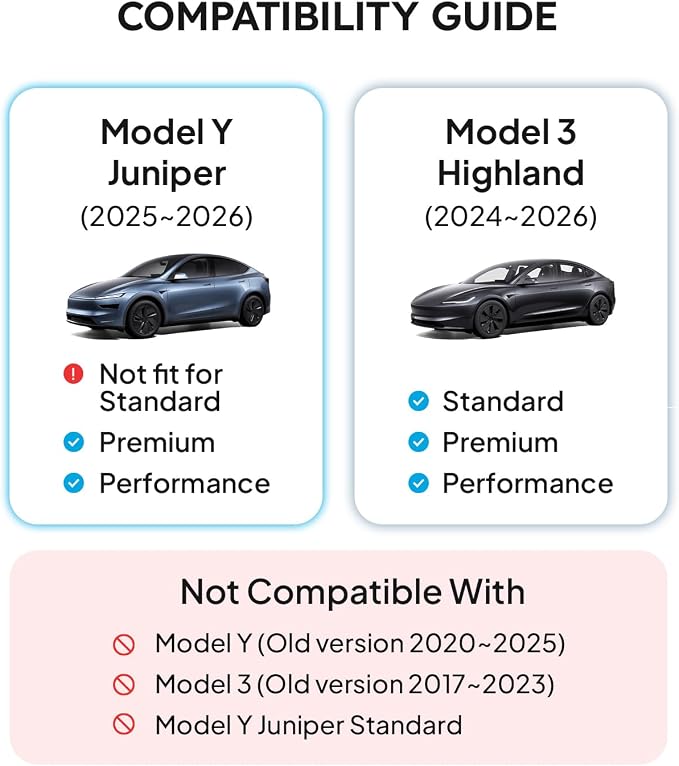 Wigoo Center Console Organizer for Tesla Model Y Juniper (Only Premium & Performance 2025 2026) and All Model 3 Highland Accessories [Double-Layer Storage, Smooth Sliding] 4PCS Pink