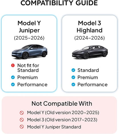 Wigoo Center Console Organizer for Tesla Model Y Juniper (Only Premium & Performance 2025 2026) and All Model 3 Highland Accessories [Double-Layer Storage, Smooth Sliding] 4PCS Pink