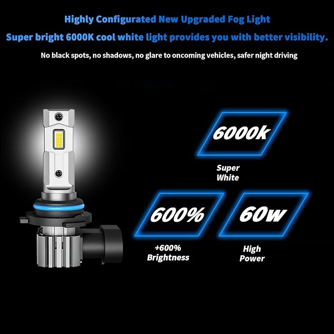 rimthin H11 9005 Bulbs Combo, 6000K White H9/H8/HB3 Fog Bulbs, Plug and Play, Pack of 4