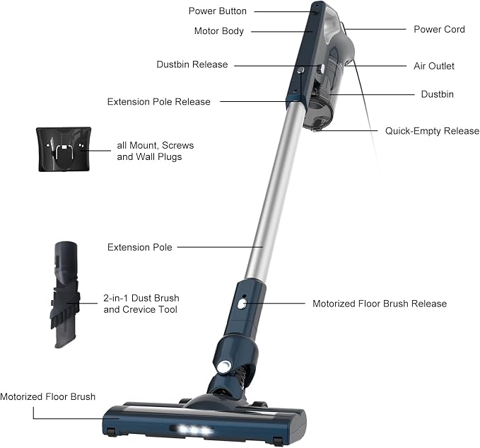 Corded Vacuum Cleaners For Home, 500W Powerful Suction With Dual HEPA Filters, LED Lights & 16.7ft Power Cord, One-Touch Release Dust Cup, Converts To Handheld Vacuum For Pet Hair Hard Floor (VA002)