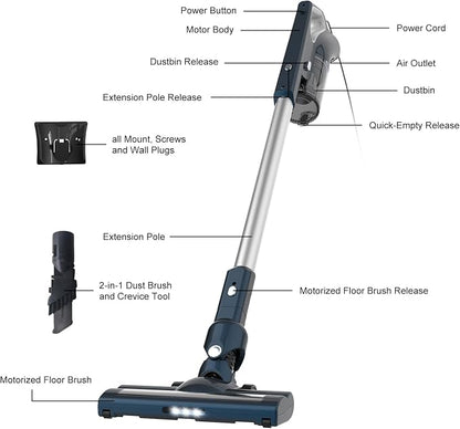 Corded Vacuum Cleaners For Home, 500W Powerful Suction With Dual HEPA Filters, LED Lights & 16.7ft Power Cord, One-Touch Release Dust Cup, Converts To Handheld Vacuum For Pet Hair Hard Floor (VA002)