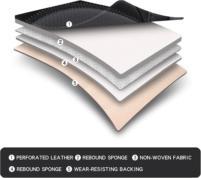 NS YOLO Full Coverage Car Seat Covers Universal Fit for Cars SUVs Pick-up Trucks with Waterproof Leatherette in Automotive Vehicle Interior Accessories (Black, Front Pair)