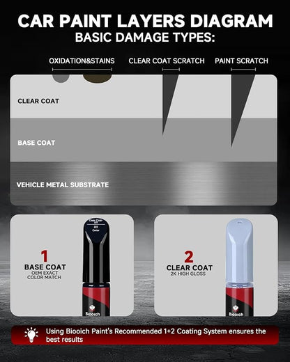 Caviar 223 for Lexus Touch Up Paint Kit with 2K Clear Coat,Exact Color Match Touch Up Paint for Chip and Scratch Repair