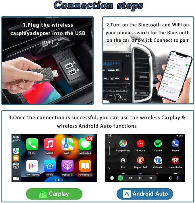 CarPlay Adapter for Honda Passport 2019 2020 2021 2022 2023 2024 2025, Plug and Play CarPlay Dongle, Fast Auto Connect, 2-in-1 CarPlay Converter for iPhone & Android with USB/Type C Port