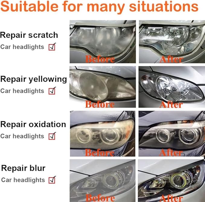 Headlight Repair kit,car Headlight Lens polishing Repair Tool with 200ml car Headlight Repair Fluid, Used to Remove Yellowing, Haze, and Oxidation from taillights and Fog Lights