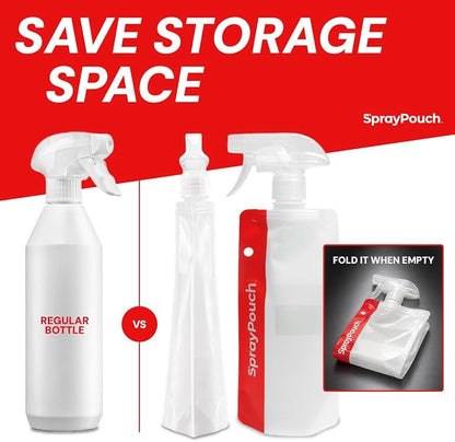 VViViD Spray Pouch Heavy Duty for Automotive Detailing, PPF and Vinyl Installation, Multi-Functional Cleaner for Cars, Trucks & all Vehicles, Refillable 16.9oz (500ml) Bags (Pack of 5)