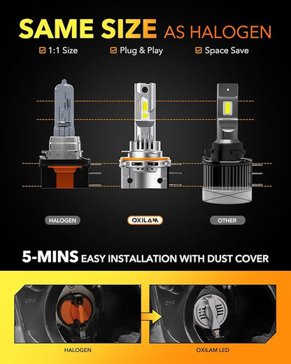 OXILAM H15 DRL LED Bulbs, 1100% Brighter 6500K Cool White, 1:1 Mini Size, CANbus Ready No Flicker, IP68 Waterproof, Plug and Play, Pack of 2