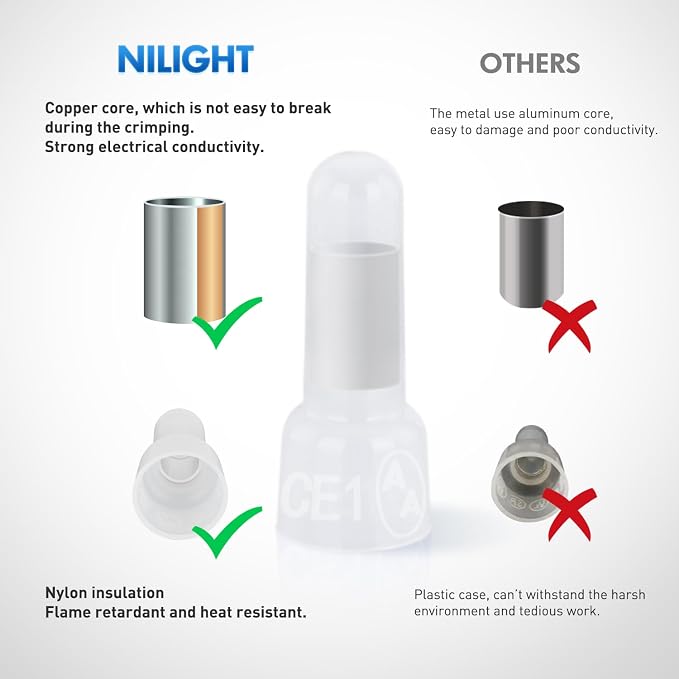 Nilight 300PCS CE1 Closed End Crimp Terminal 22-16 Gauge Nylon Insulated Closed End Wire Cap Wire Connectors Crimp Cap Terminals Connectors for Automotive Car Truck Boats Marine Electrical Wiring