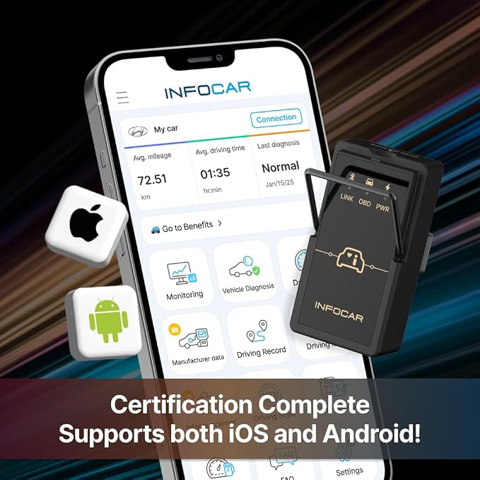 IO180-PH Smart OBD2 Scanner / ELM327 Bluetooth Vehicle Diagnostic Tool/Supports English/Free Dedicated App/Lifetime Updates/iOS & Android Compatible/Easy in-App Connection