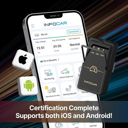 IO180-PH Smart OBD2 Scanner / ELM327 Bluetooth Vehicle Diagnostic Tool/Supports English/Free Dedicated App/Lifetime Updates/iOS & Android Compatible/Easy in-App Connection