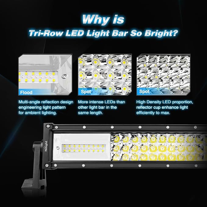 Nilight - 18101C-A LED Light Bar 22Inch 270W White & Amber Triple Row 13500LM Flood Spot Combo Led Bar Off Road Lights for Trucks with Wiring Harness Kit,2 Years Warranty