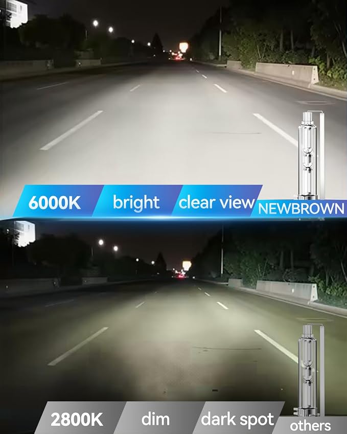 NEWBROWN D2S Hid bulbs Headlight 6000K White 200% brightness, Super White Xenon Replacement 85122C1 66240 66040 66240CBI Headlight Bulb (35W D2S, 2 Pack)