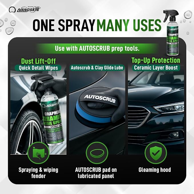 Nanoskin Graphene Ceramic Detail Spray 55 Gallons – Hydrophobic Waterless Quick Detailer for Car Detailing | Prolongs Waxes, Sealants & Coatings| Dust Buster, Clay Bar Lubricant, Drying Aid & More