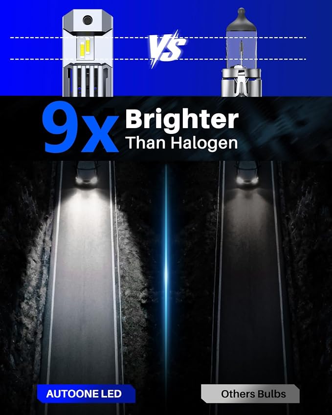 AUTOONE 9007 HB5 LED Bulb, 50000LM 900% Brightness, Compact Design 99% Compatibility, Longer Lifespan, IP68, Quick Installation, Pack of 2