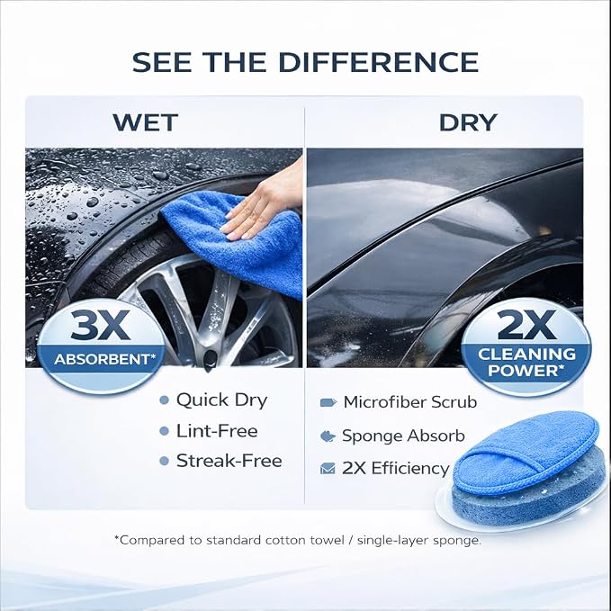 9PCS Pro Wheel & Tire Cleaning Kit - Flat Replaceable-Head Brush, Pocket Dual-Material Pads, Dual-Bristle Brushes, Boar Hair Detail Brush & Towel | Scratch-Free for All Vehicles