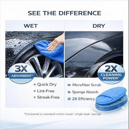 9PCS Pro Wheel & Tire Cleaning Kit - Flat Replaceable-Head Brush, Pocket Dual-Material Pads, Dual-Bristle Brushes, Boar Hair Detail Brush & Towel | Scratch-Free for All Vehicles