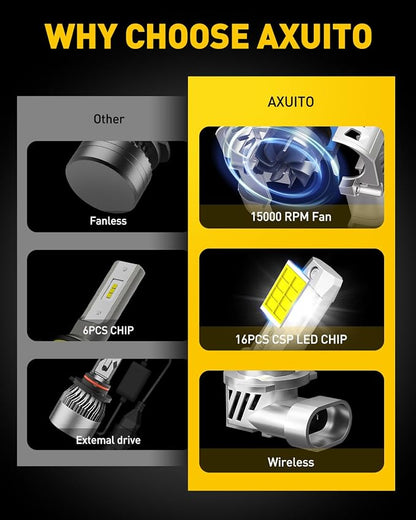AUXITO Upgraded 9005/HB3 H11/H8/H9 Bulbs Combo, 900% Highly Bright 6500K Cool White, Real 1:1 Mini Size, Canbus Direct Install Plug and Play, Pack of 4