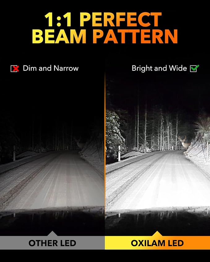 OXILAM 9007 HB5 LED Light Bulbs, 30000LM 800% Brighter, 6500K Cool White, 1:1 Halogen Size,Plug and Play HB5 Fog Lamps Replacement, Pack of 2