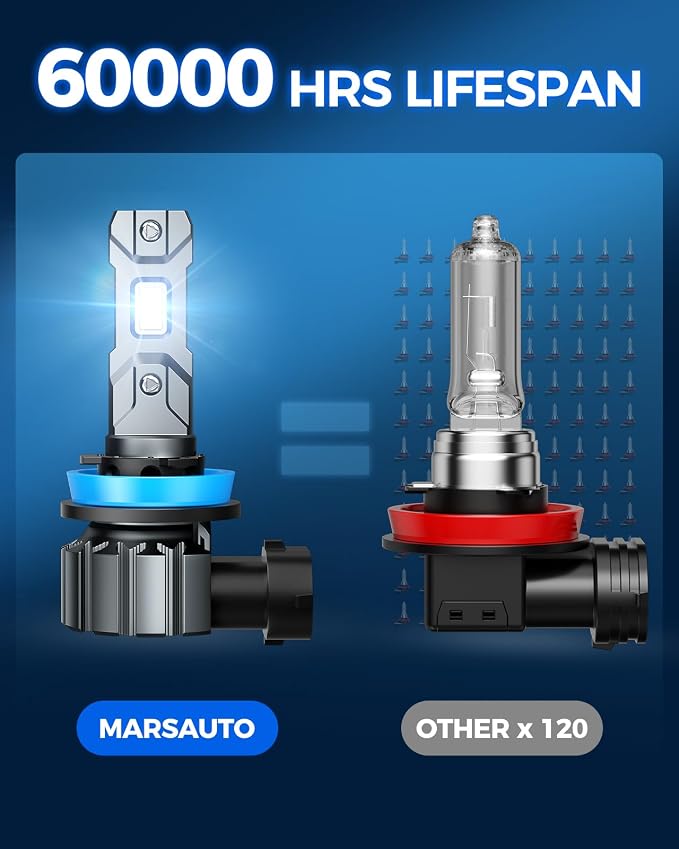 Marsauto H11/H9/H8 9005/HB3 Light Bulbs, 60,000LM Super Bright, Plug and Play, 9005 H11 Light Bulbs, Powersports Accessory Lights, Pack of 4