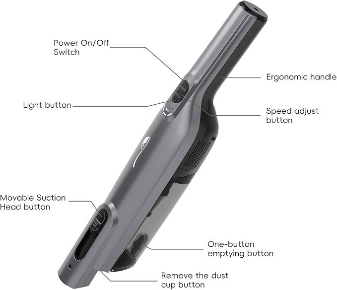 Cordless Handheld Vacuum, Lightweight Portable Hand Vacuum Cleaner with LED Light,Rechargeable Hand Held Vacuum with One-Touch Empty, Powerful Suction for Office, Home,Car, Coal