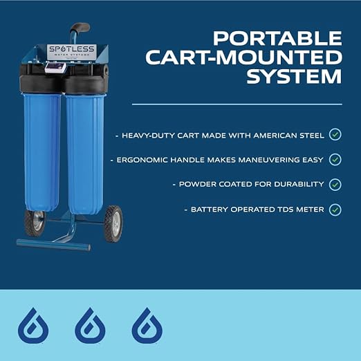 Spotless Water Systems - DIC-20, Simple Window, Solar Panel, RV & Car Wash System, Works for All Vehicles, Motorcycles, Bikes, Boats, Planes, Yachts, Towel Drying Eliminated