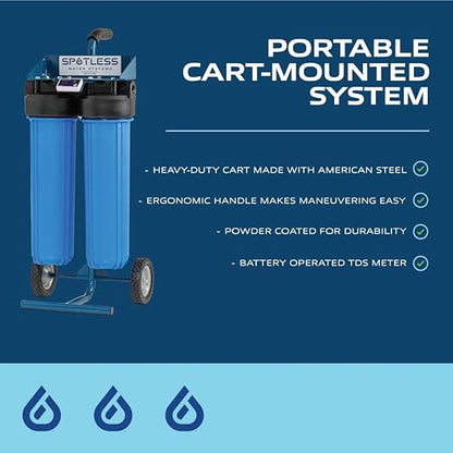 Spotless Water Systems - DIC-20, Simple Window, Solar Panel, RV & Car Wash System, Works for All Vehicles, Motorcycles, Bikes, Boats, Planes, Yachts, Towel Drying Eliminated