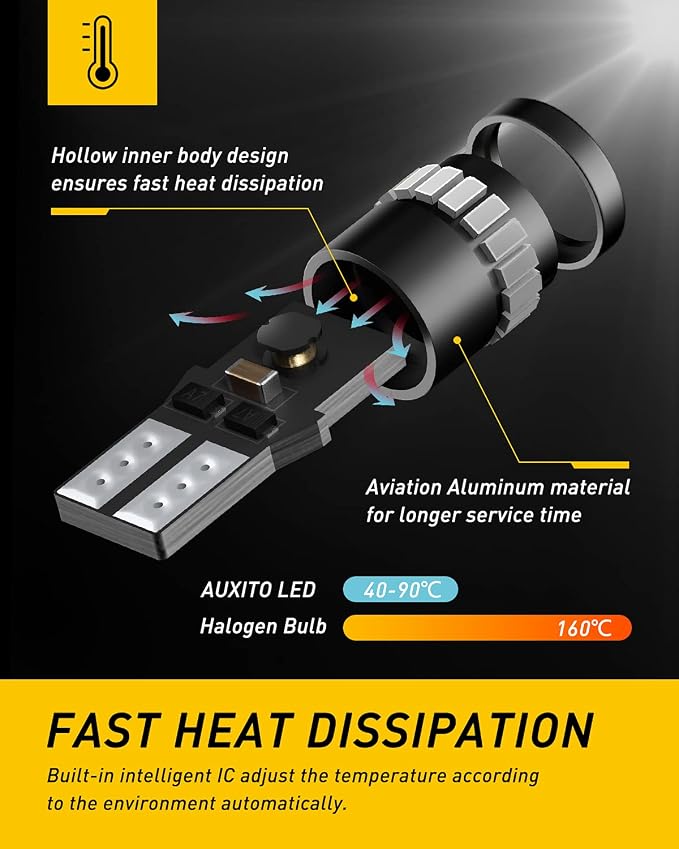 AUXITO Brilliant Red LED Light 168 175 194 2825 W5W T10 24-SMD 3014 Chipsets for Car Powersport Accessory Dome Map Door Courtesy License Plate Lights (Pack of 2)