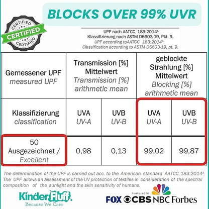 Windshield Sun Shade | Compatible for Chevrolet Trailblazer (2021-2026) | Certified 99.87% UVB & 99.02% UVA Car Sun Shade. Award Winning Sunshade - Patented Technology | Car Shades by Kinder Fluff