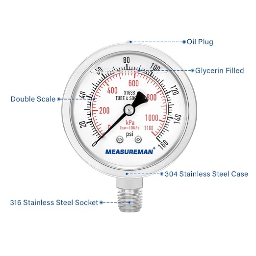 MEASUREMAN Fully Stainless Steel Hydraulic Glycerin Filled Pressure Gauge, 2-1/2" Dial Size,0-160psi/kpa,1/4" NPT Lower Mount