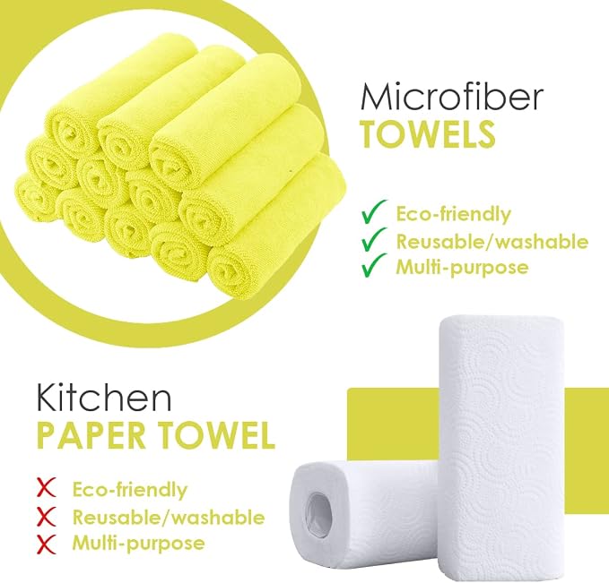 Avalon Towels Microfiber Cleaning Cloths (Value Pack of 48) - Size 16 x 16 Inches, Highly Absorbent Cleaning Rags, Lint Free, Reusable and Washable, Microfiber Towels for Cars