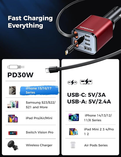 [Upgraded] 4 in 1 Retractable Car Charger, SUPERONE Smaller Fast Car Phone Charger 69W with Cord, USB C and iPhone Car Charger Adapter, Compatible iPhone 17/17 Pro Max/16/15/14/13/12/11, Sumsung