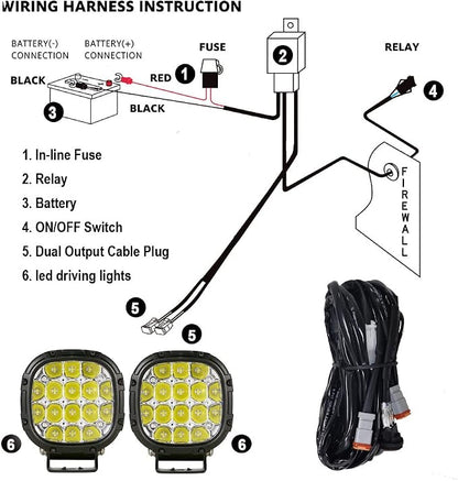 BIGLION.X 4 Inch 160W 18800LM Round LED Offroad Lights Driving Spotlights Fog Light Super Bright Bumper Off Road Driving Light with Wiring Harness IP68 for Pickup Trucks SUV ATV UTV
