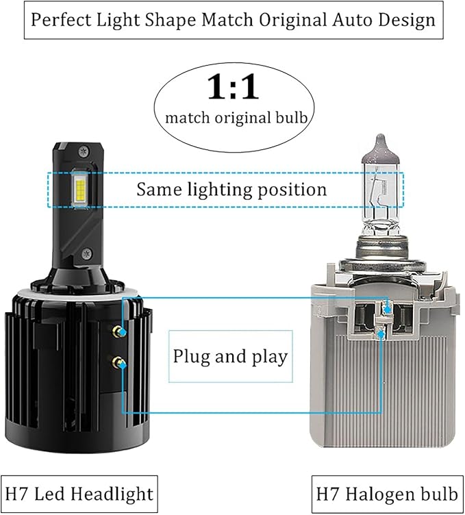 LED Headlight Bulbs 90W 9000LM 6000K Fit for 2012-2018 Volkswagen Passat Golf Tiguan Golf GTI Touran Headlamp DRL Lights Plug and Play Easy Installation Low Beam Driving Lights Fog lights