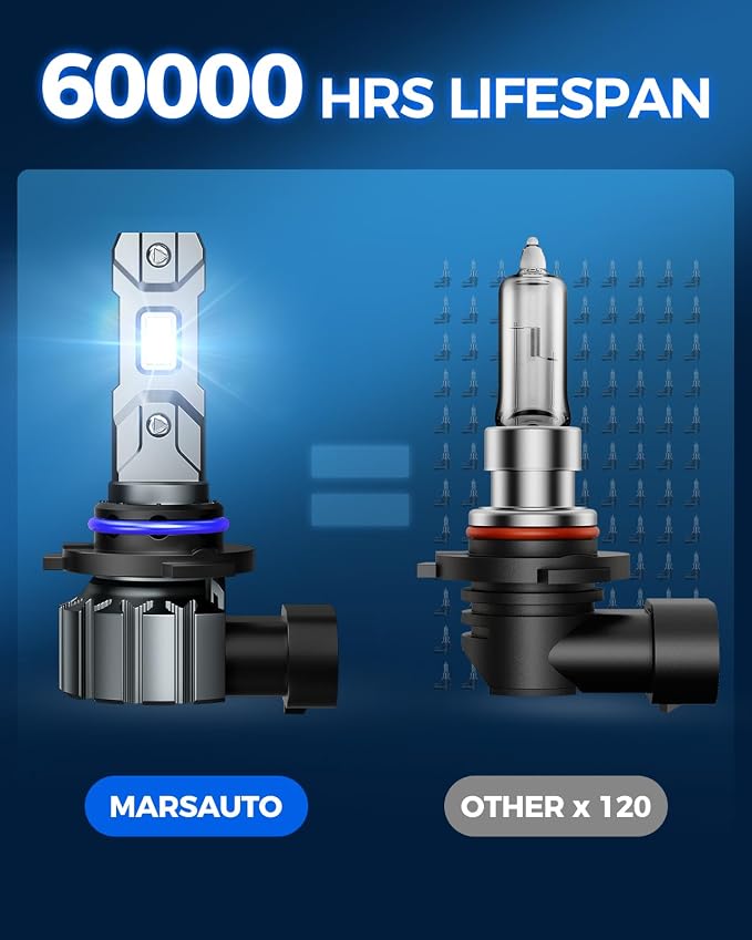 Marsauto M1S 9006 HB4 Bulbs, 30000LM Super Bright 9006 Bulb 1:1 Mini Design, 6000K Cool White HB4 Fog Light, 3min Plug and Play, IP68, Pack of 2