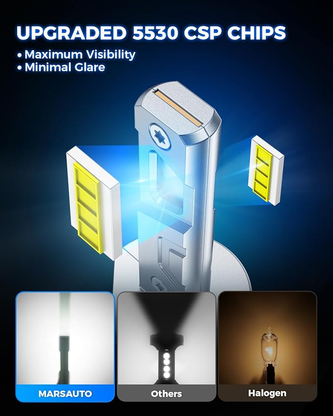 Marsauto H1 Fog Light Bulb, 600% High Bright H1 Fog Lights, 6500K White Strong Penetration, 60000 HRS+ Lifespan, Upgraded 1:1 Mni Size Led Bulb for Car, Truck, SUV, Side Marker & Parking Light Combos