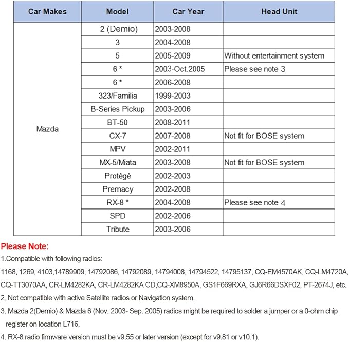 Factory Radio Upgrade Car Audio Input, USB AUX Adapter CD Changer for Mazda 3 2004-2008, Mazda 6 2002-2009, Mazda 5 2005-2009, Miata 2003-2008, MPV 2007-2008, CX7 2007-2008, RX-8 2004-2008