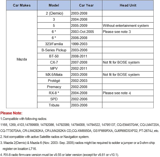 Factory Car Audio Upgrade, Stereo CD Changer 3.5mm AUX Cable for Mazda 3 2004-2008, Mazda 5 2005-2009, Mazda 6 2002-2008, RX-8 2004-2006, CX-7 2007-2008, MPV 2002-2011, Premacy 2002-2008