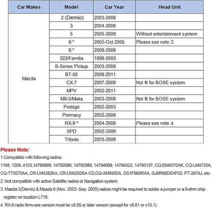 Factory Car Audio Upgrade, Stereo CD Changer 3.5mm AUX Cable for Mazda 3 2004-2008, Mazda 5 2005-2009, Mazda 6 2002-2008, RX-8 2004-2006, CX-7 2007-2008, MPV 2002-2011, Premacy 2002-2008