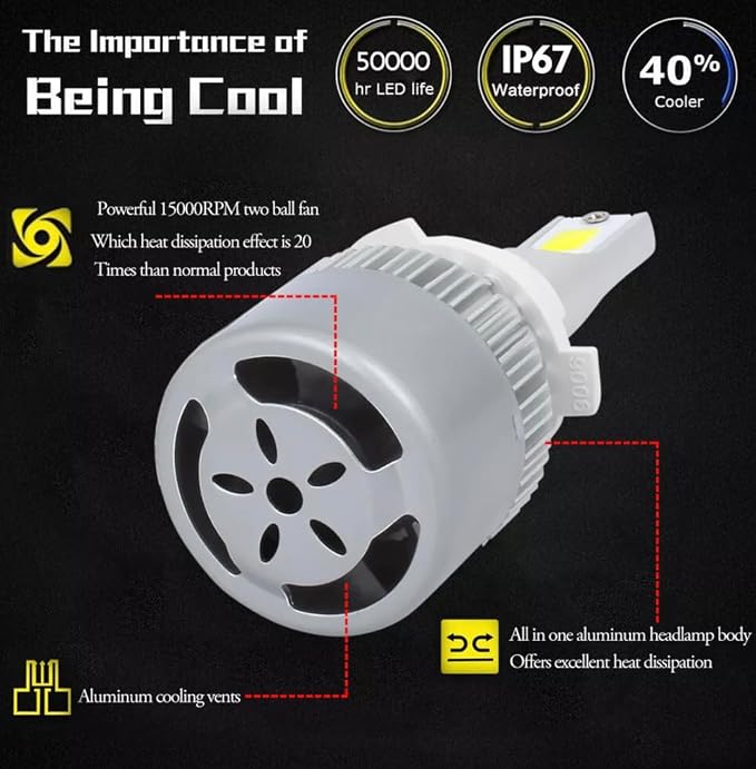 2PCS H11/9006/9005/H7/H4/H13/9007/9004 Car LED Light, 6000K 3800LM Super Bright High and Low Beam Bulb C6 LED Fog Light Headlight Bulb Replacement, Plug & Play, Car/trucks (9005/9140/9145/HB3)