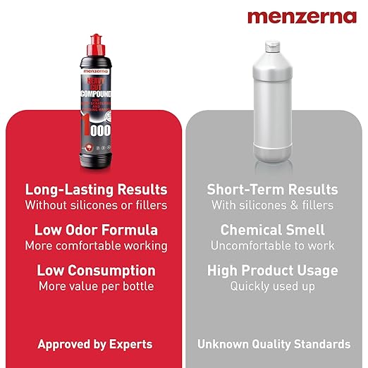 menzerna Heavy Cut Compound 1000" I Abrasive Polishing Compound for Deep Scratches, Sanding Marks, Swirls & Holograms I Buffing and Polishing Compound for Scratch Repair I Silicone Free I 8 fl oz.