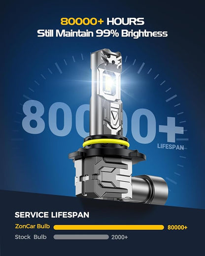 9005 Light Bulbs, 8X Ultra Brightness HB3 9005 Lights, 6500K Cool White Bulbs, Real 1:1 Mini Size Plug and Play, IP68 Waterproof, Pack of 2