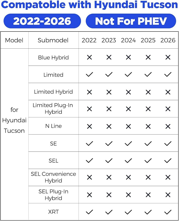 Custom Fit All-Weather Floor Mats & Cargo Liner & Rear Seat Back Protectors for Hyundai Tucson 2022-2026 (NOT Fit PHEV & N line) - Heavy-Duty TPE Liners, Full Coverage, Non-Slip Design Accessories