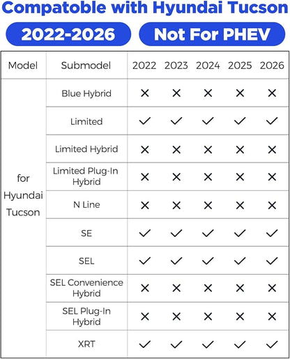 Custom Fit All-Weather Floor Mats & Cargo Liner & Rear Seat Back Protectors for Hyundai Tucson 2022-2026 (NOT Fit PHEV & N line) - Heavy-Duty TPE Liners, Full Coverage, Non-Slip Design Accessories