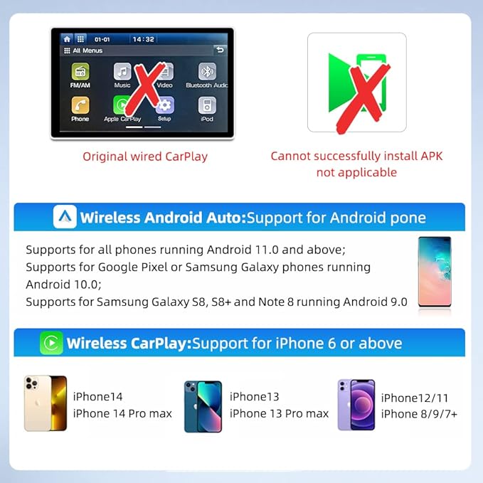 CarlinKit CarPlay Dongle only for Car with Android Head Unit System 4.4.2+,New Upgrade Version,Built-in APK App,Support Wired/Wireless CarPlay,Wired/Wireless Android Auto,Online Upgrade etc.